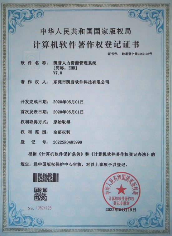 软件著作权 · 人力资源管理系统