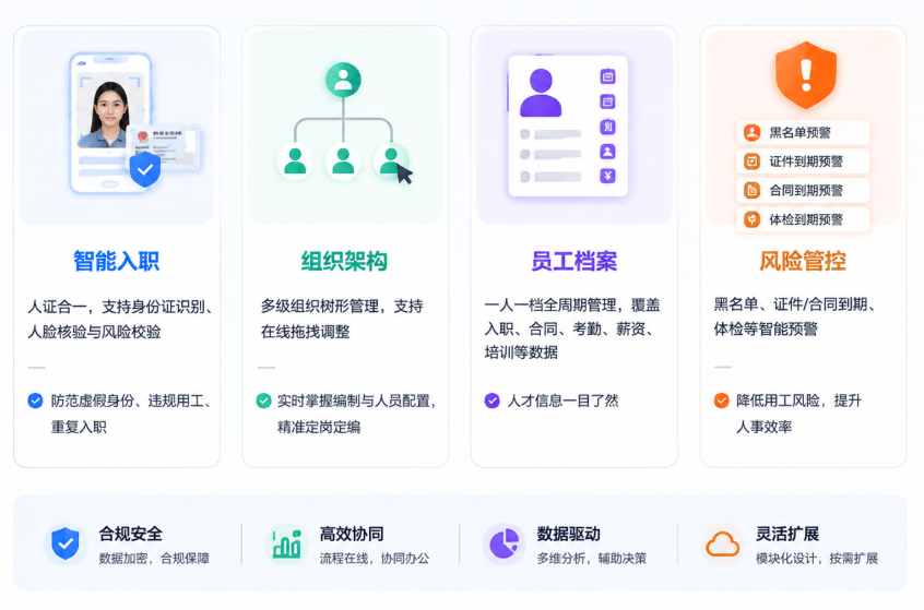 AI助手