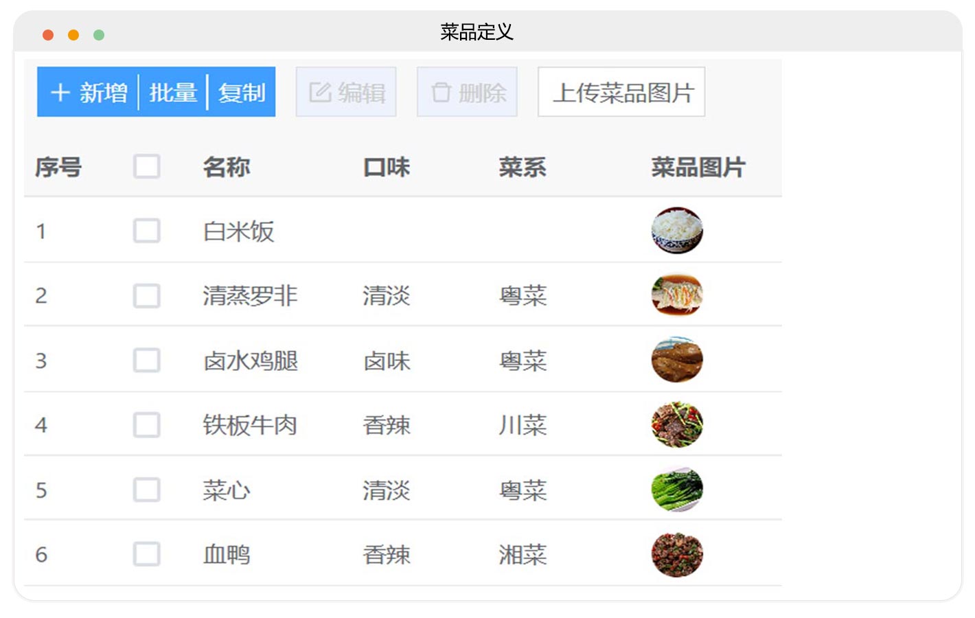 菜品管理与发布