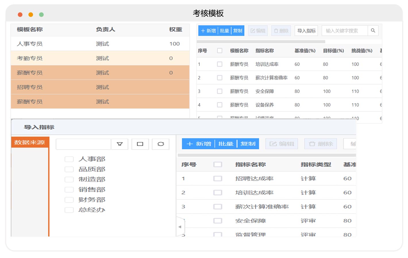 过程与结果